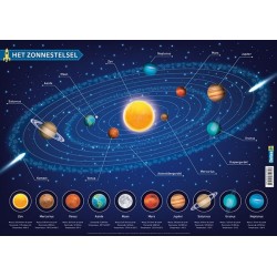 Deltas Educatieve onderlegger - Het zonnestelsel